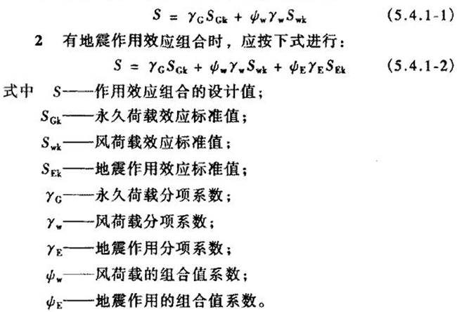 标准附图