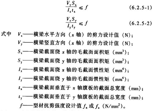 标准附图