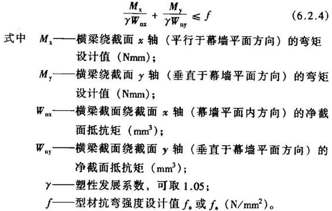 标准附图