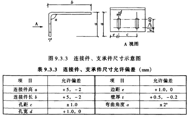 标准附图