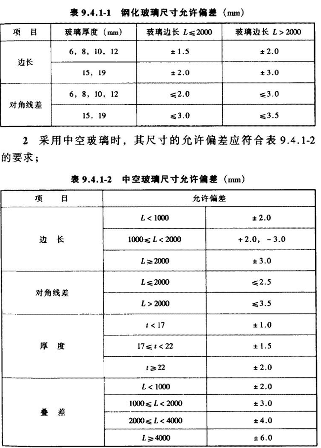 标准附图