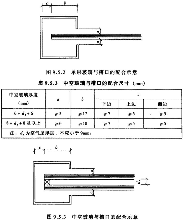 标准附图