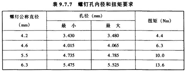 标准附图