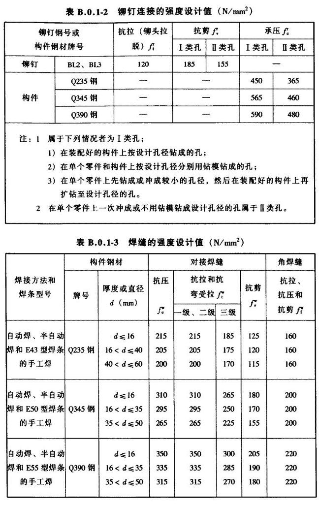 标准附图