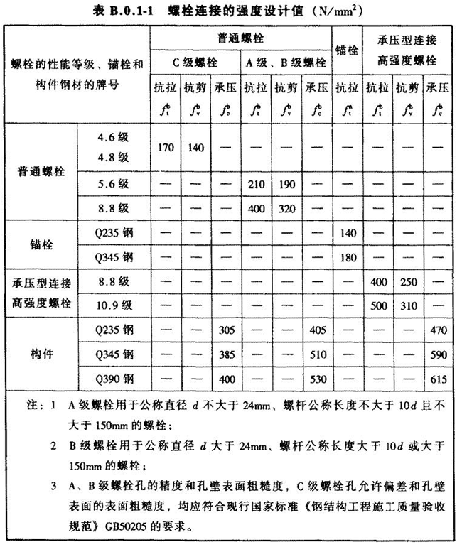 标准附图