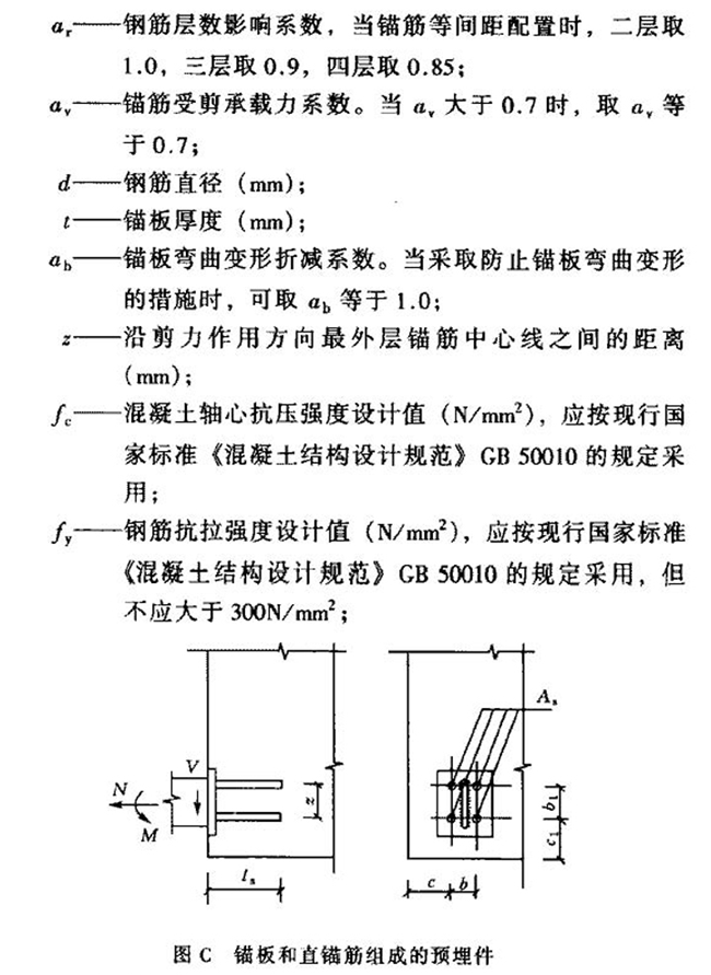 标准附图