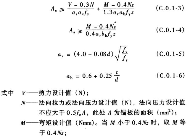 标准附图
