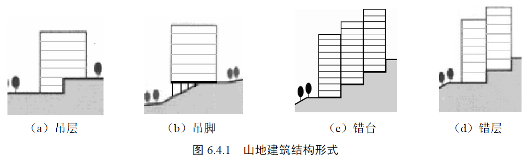 标准附图