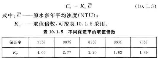 标准附图