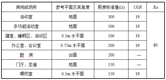 标准附图