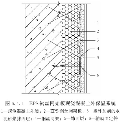 标准附图