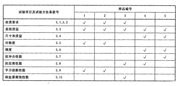 标准附图