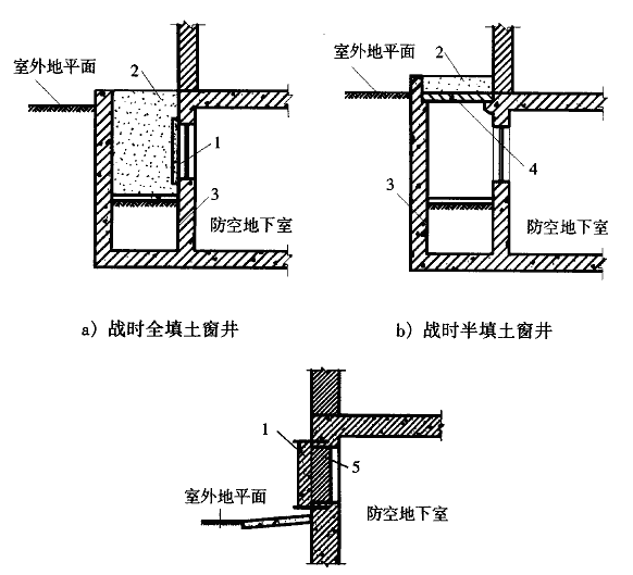 标准附图