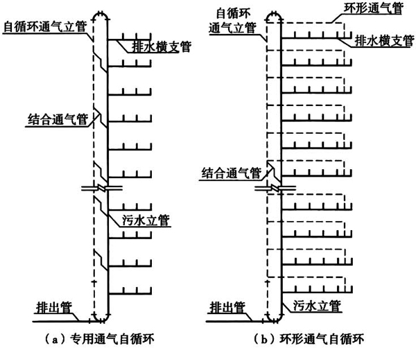 标准附图