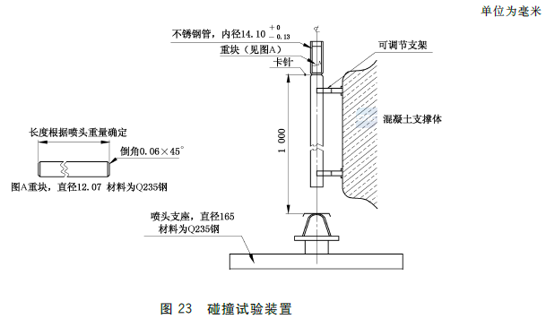 标准附图
