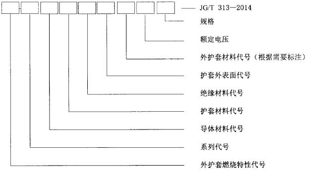 标准附图
