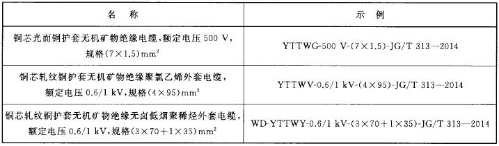 标准附图