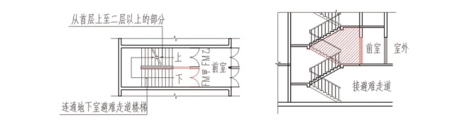 标准附图