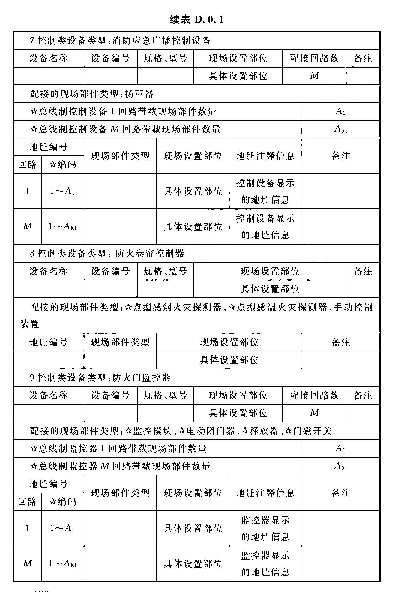 标准附图
