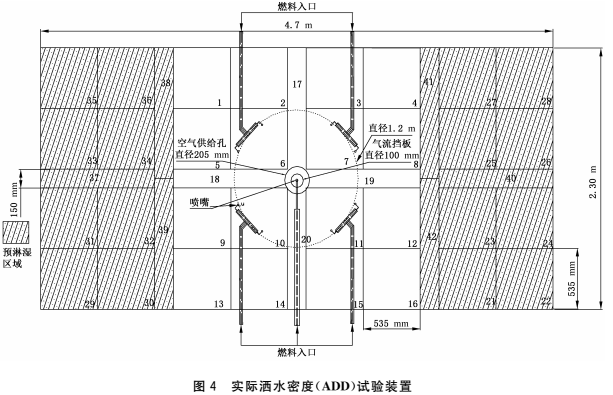 标准附图