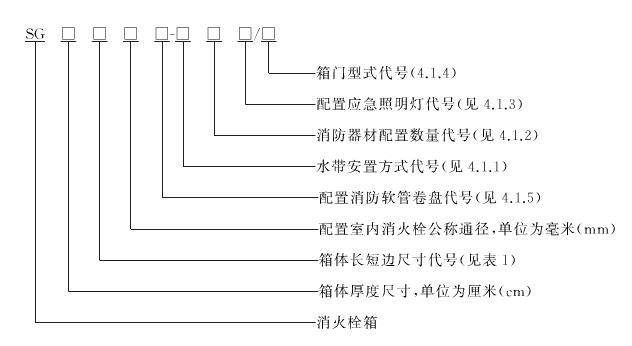 标准附图