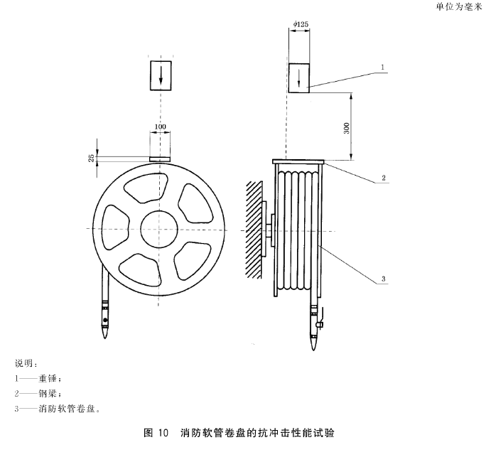 标准附图