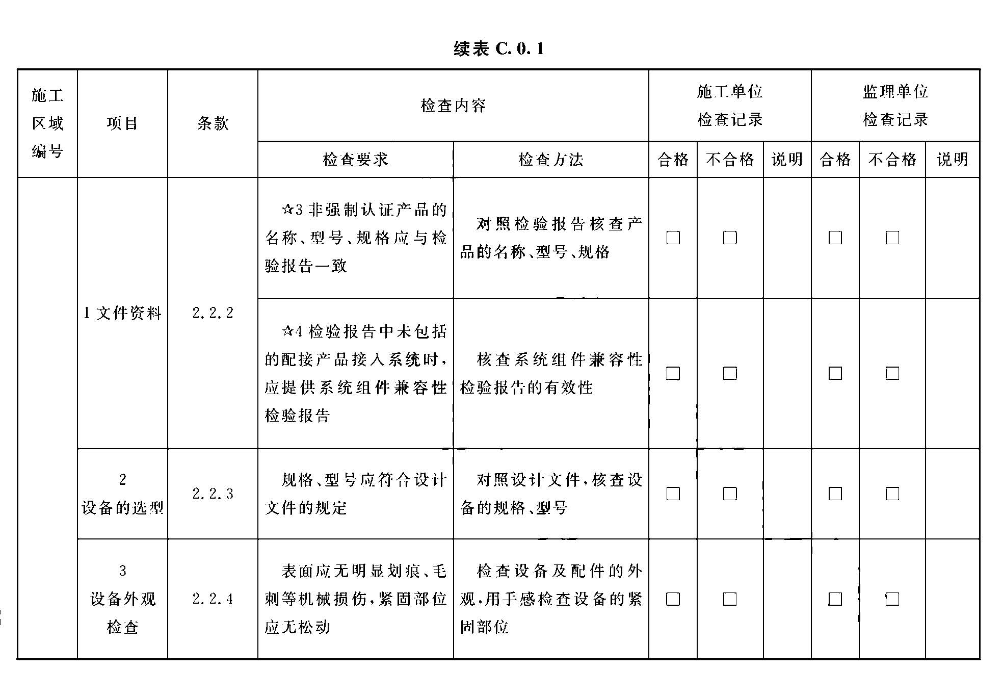 标准附图
