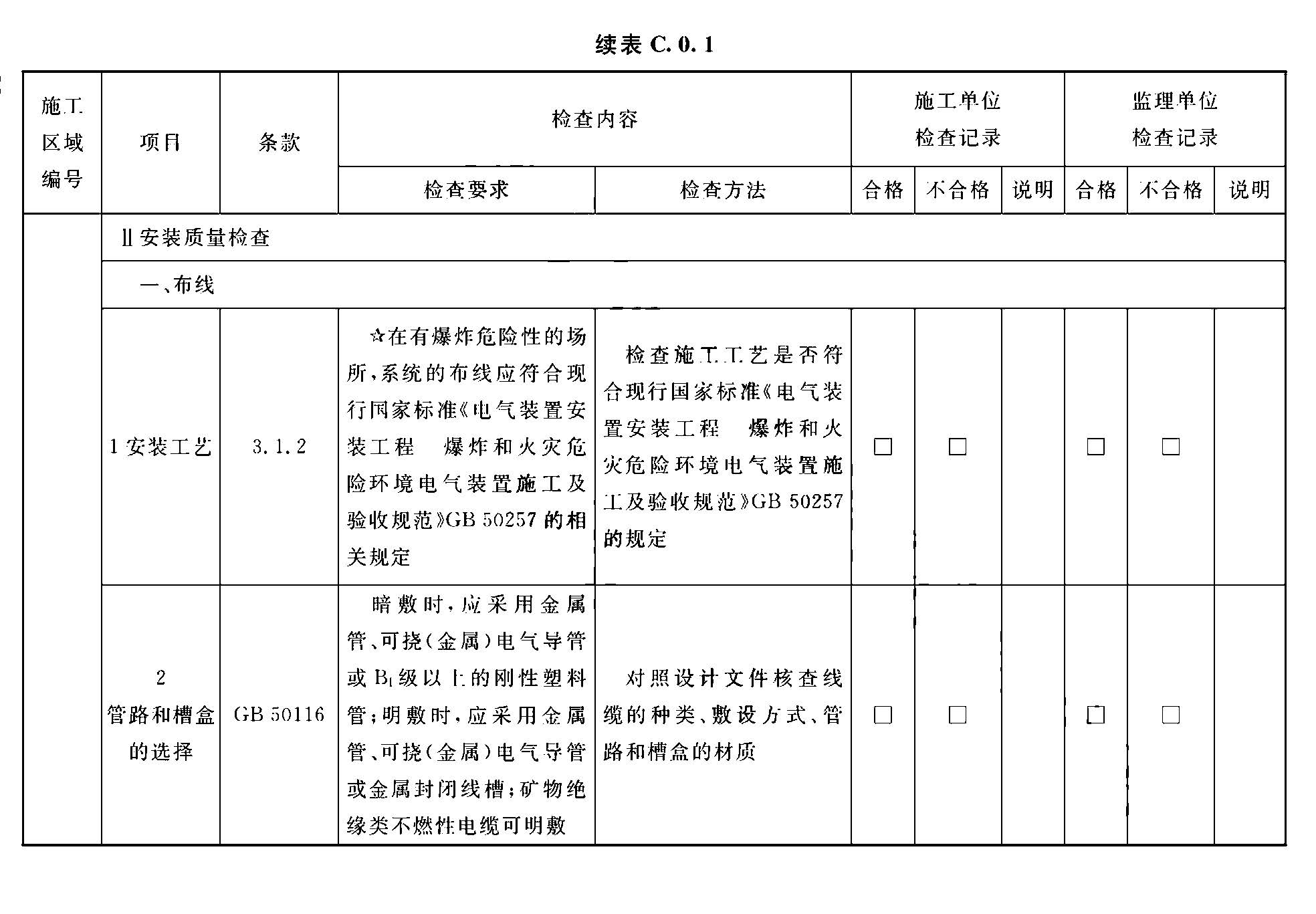 标准附图