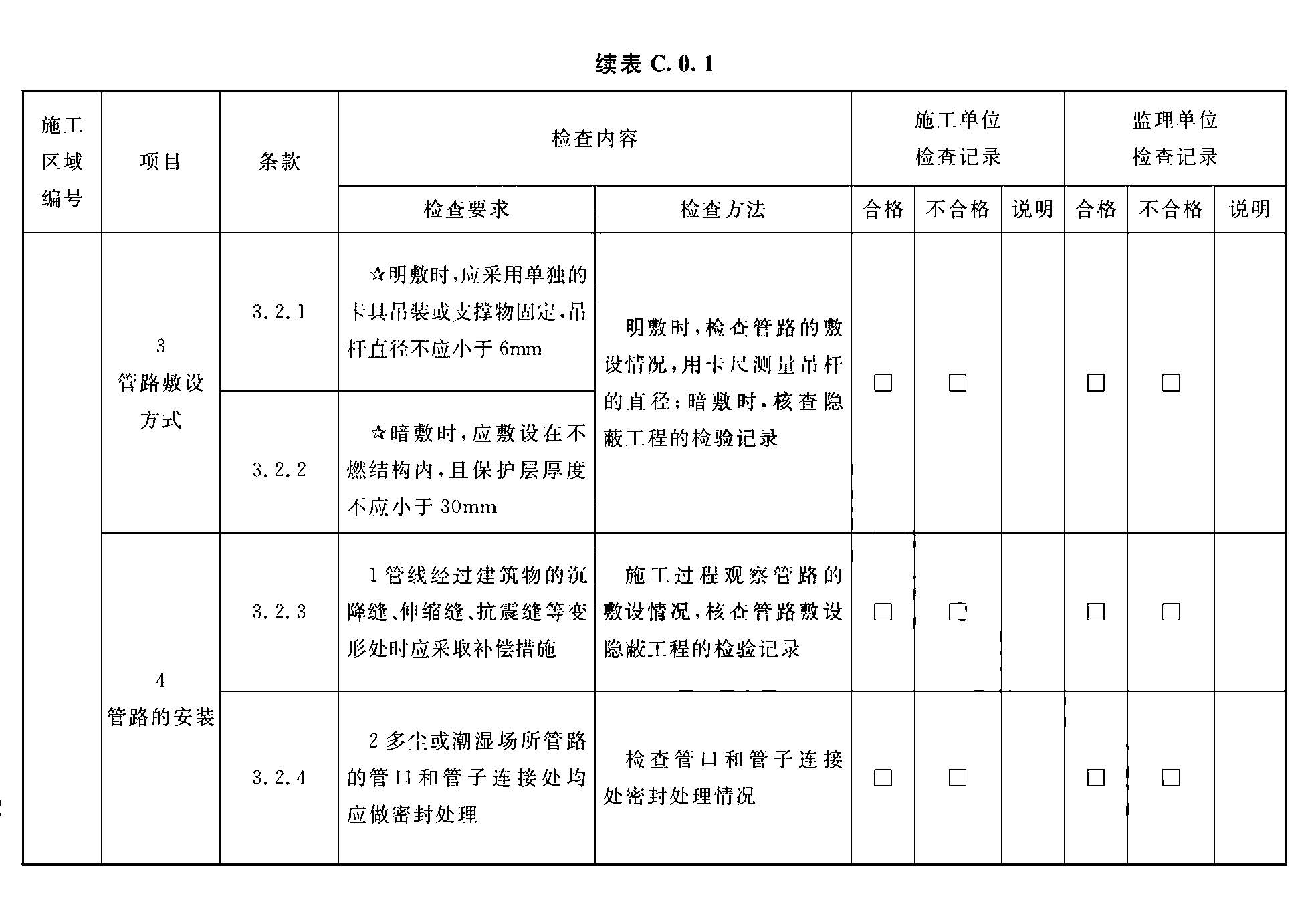 标准附图