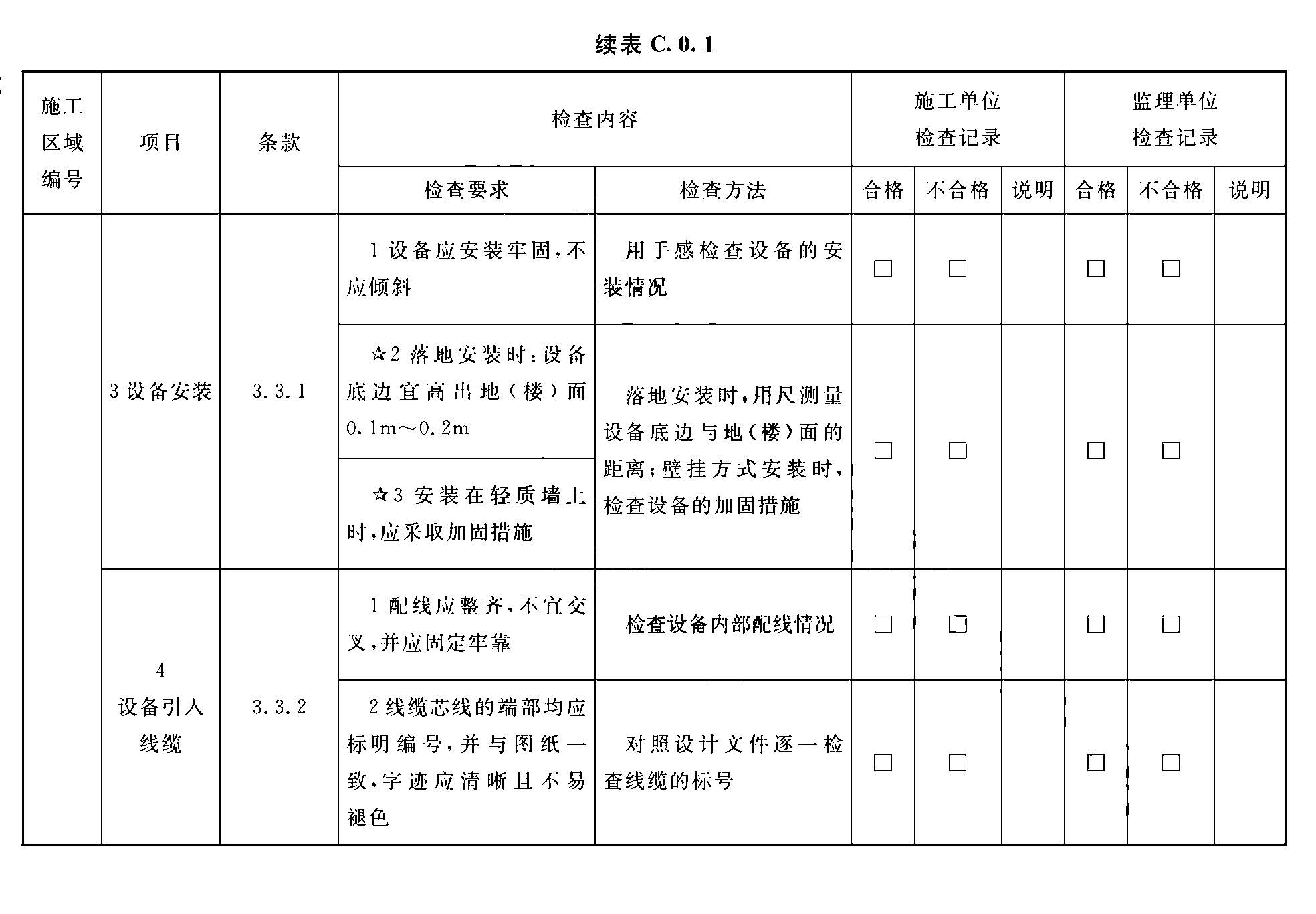 标准附图