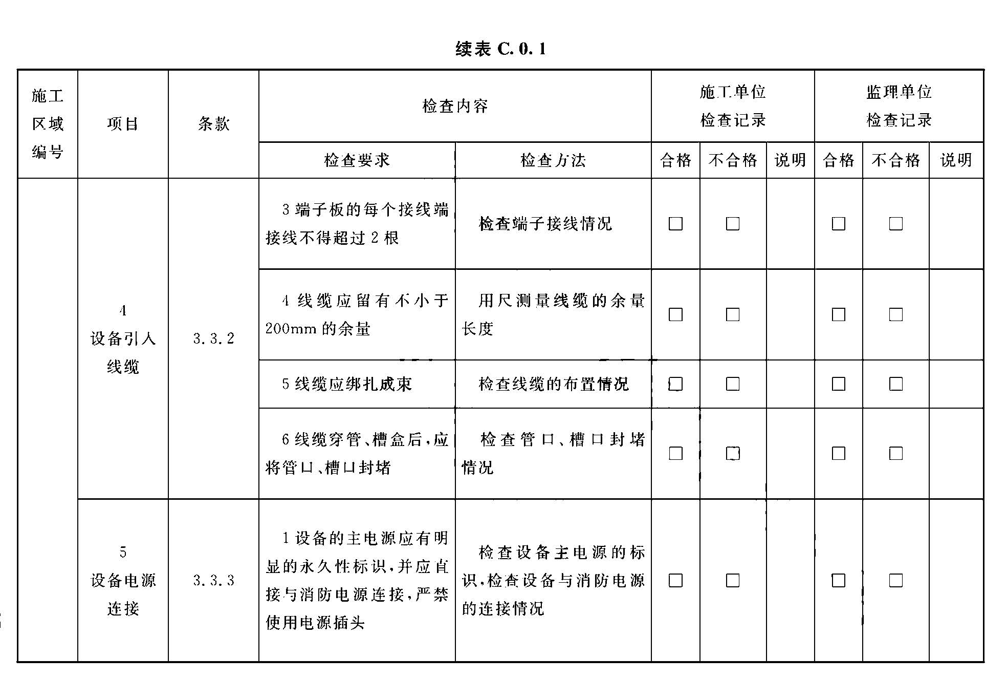 标准附图