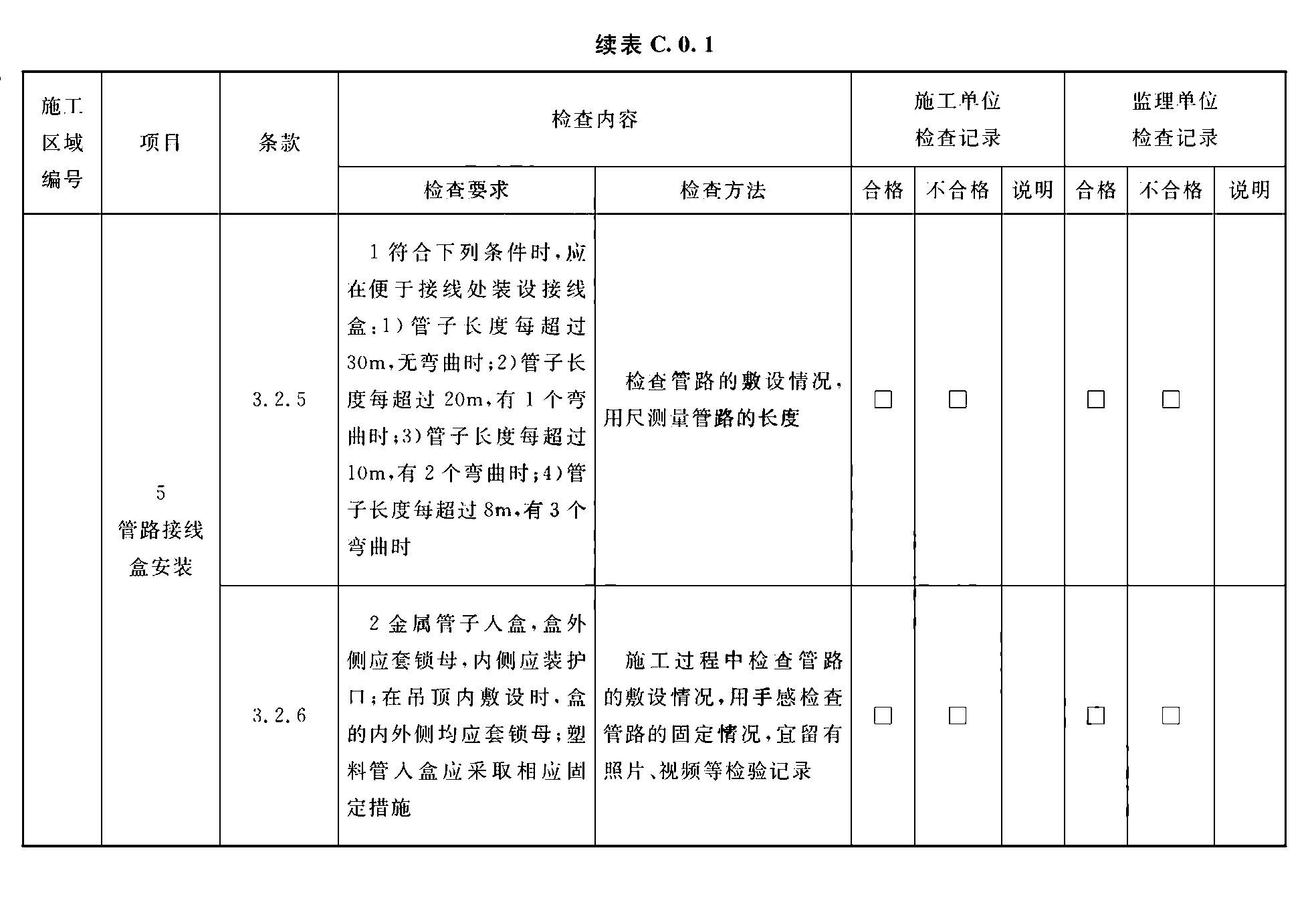 标准附图