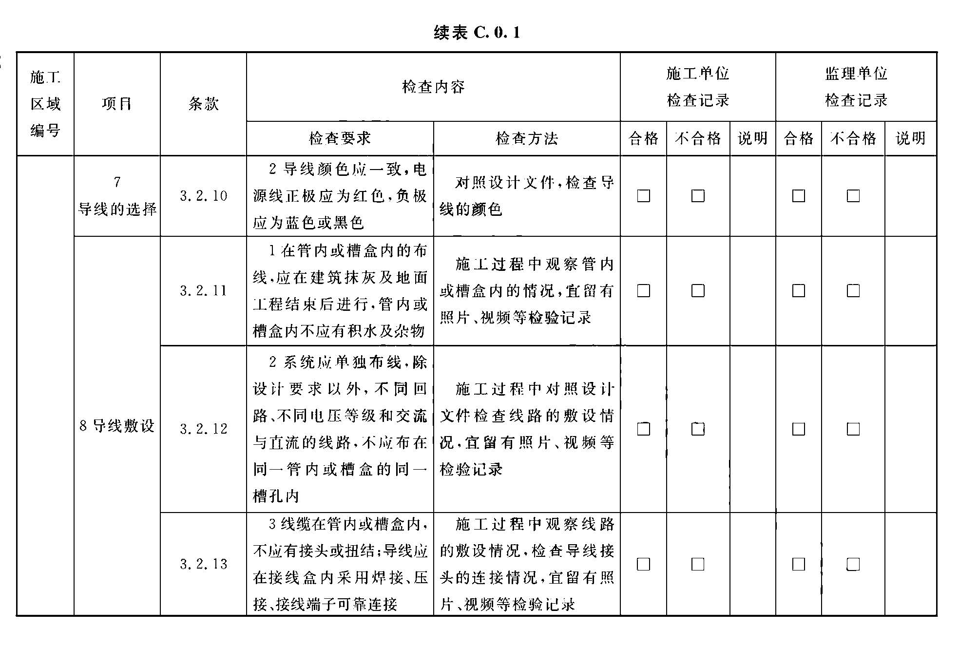 标准附图
