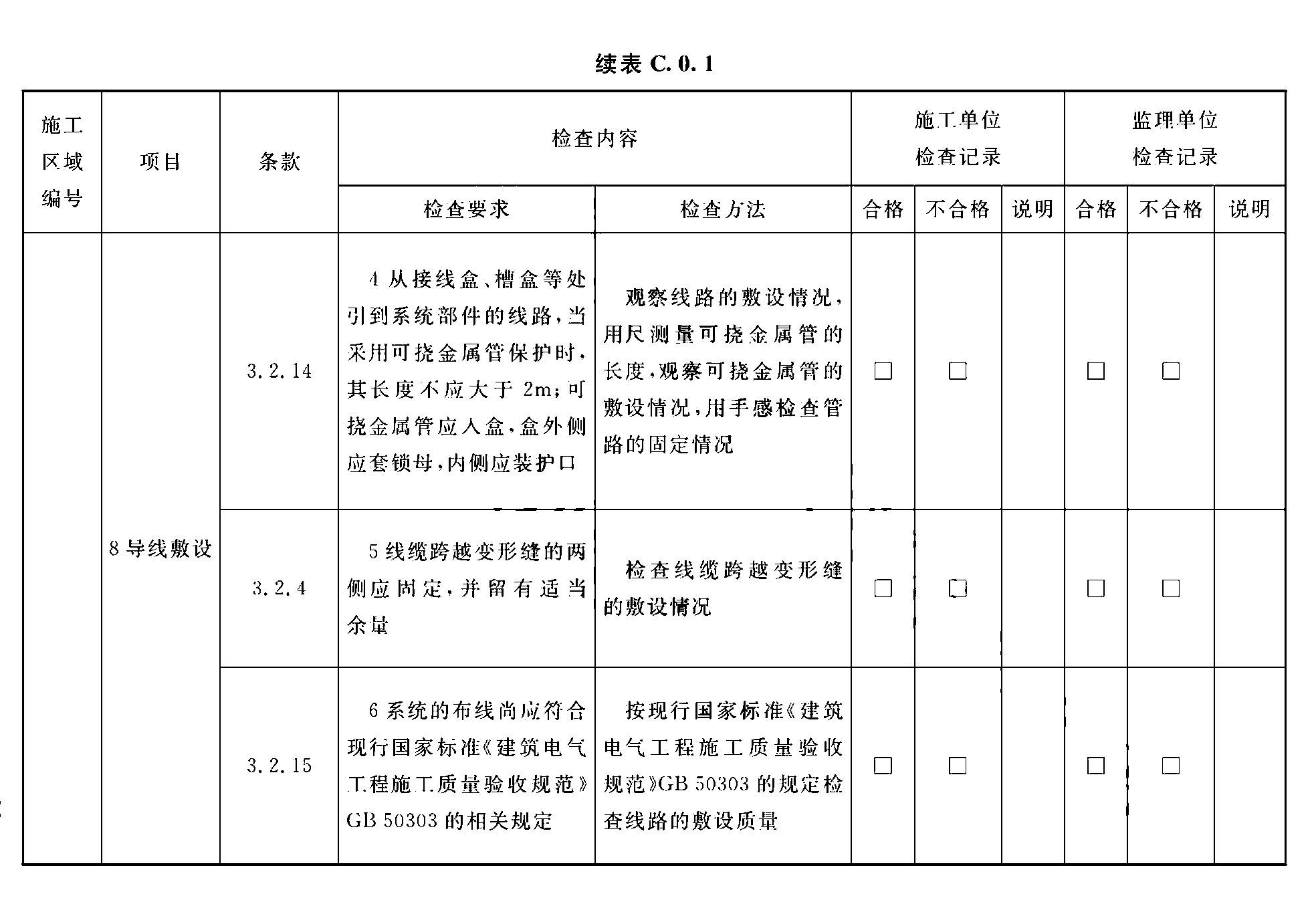 标准附图