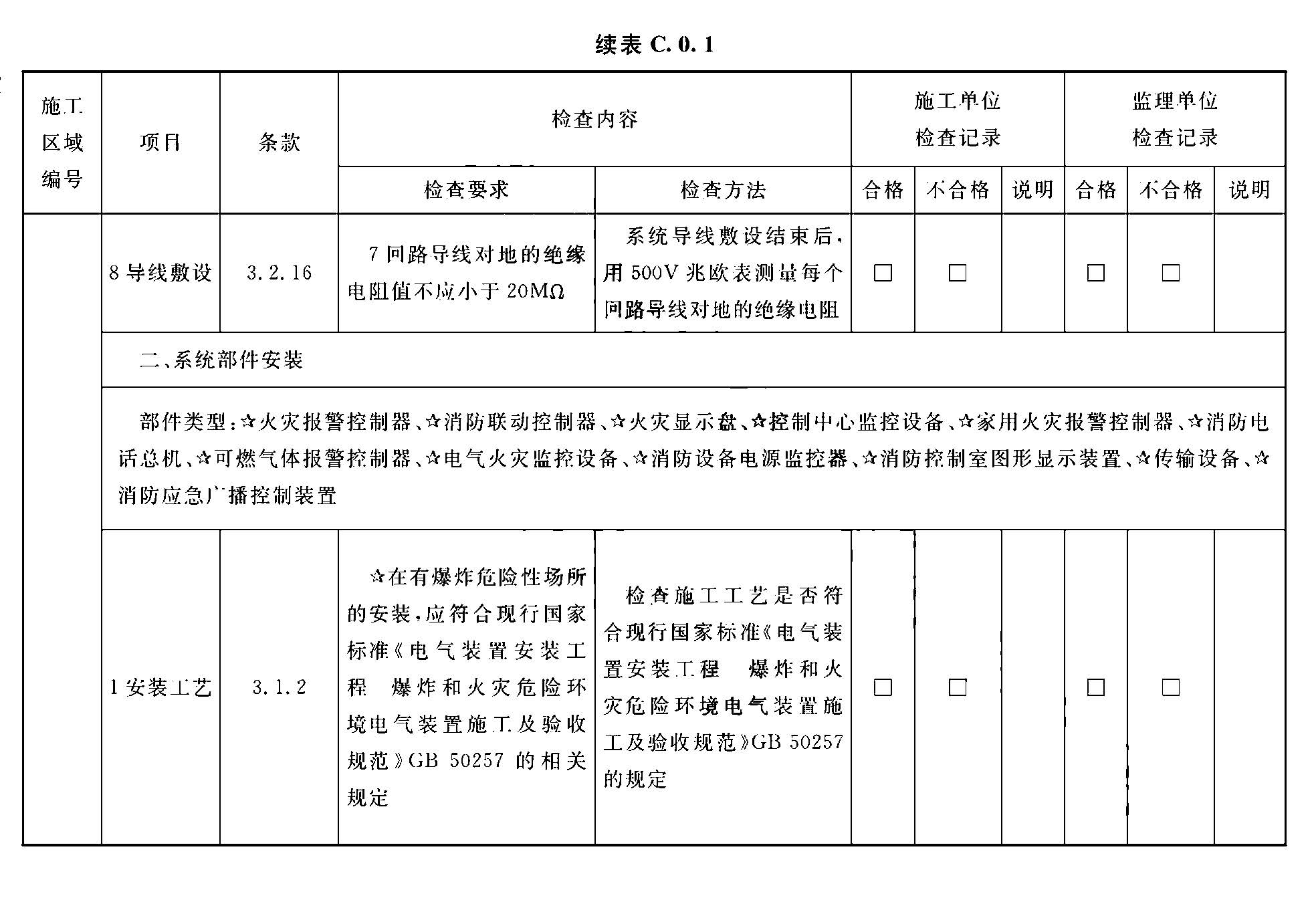 标准附图