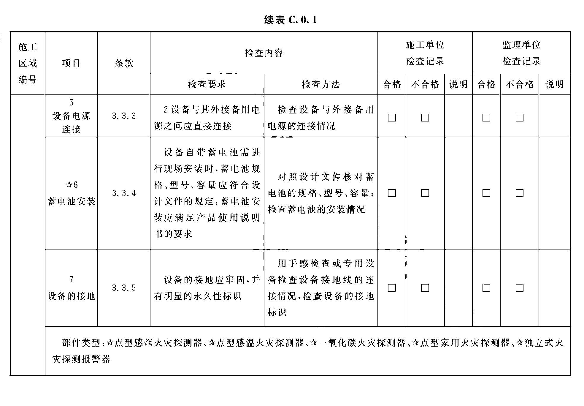标准附图