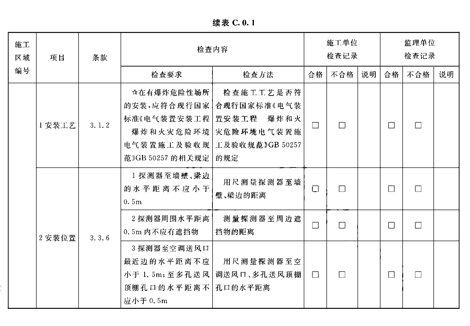 标准附图