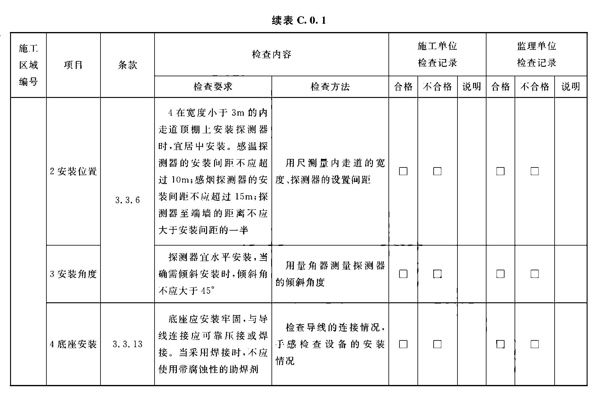 标准附图