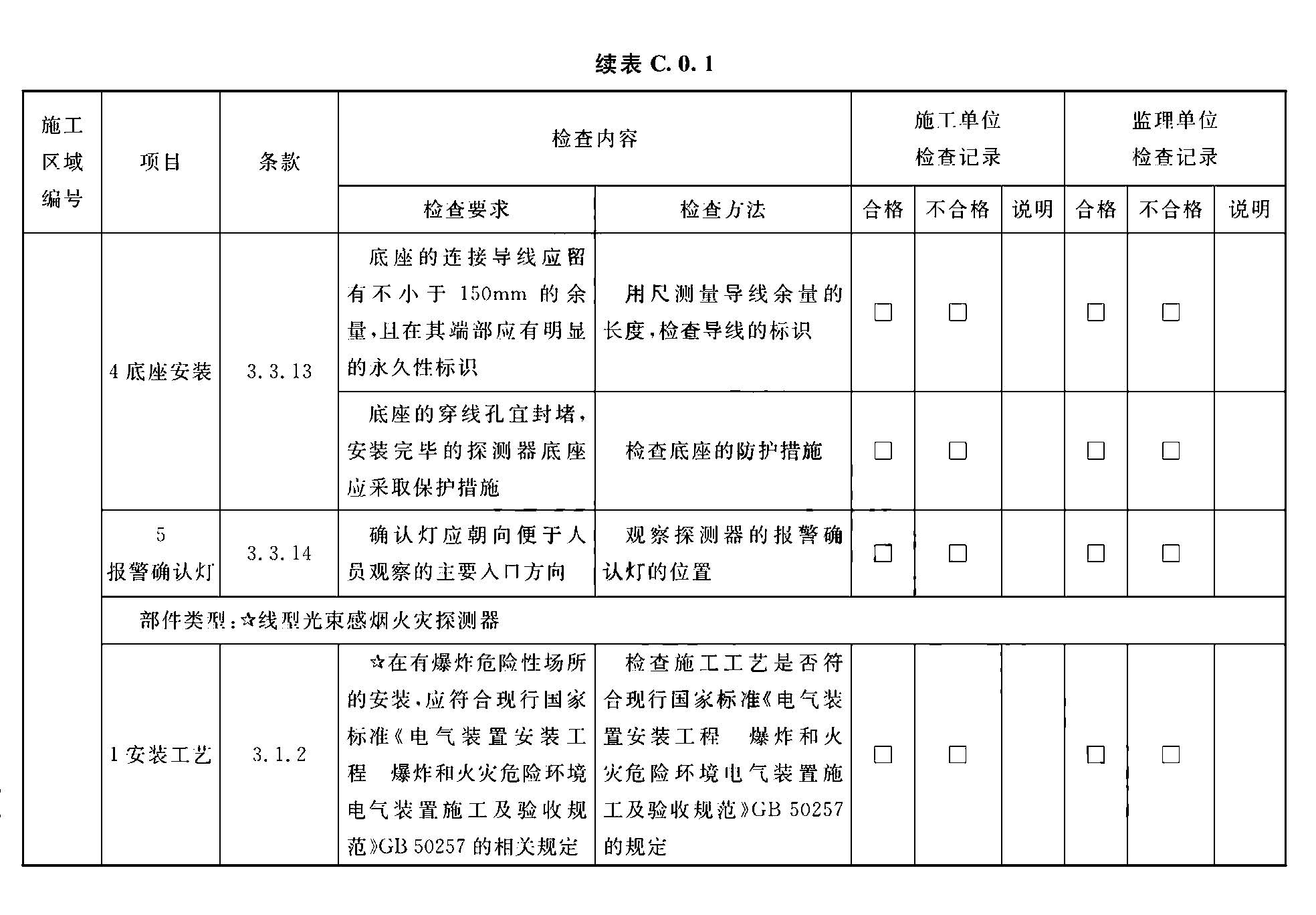 标准附图