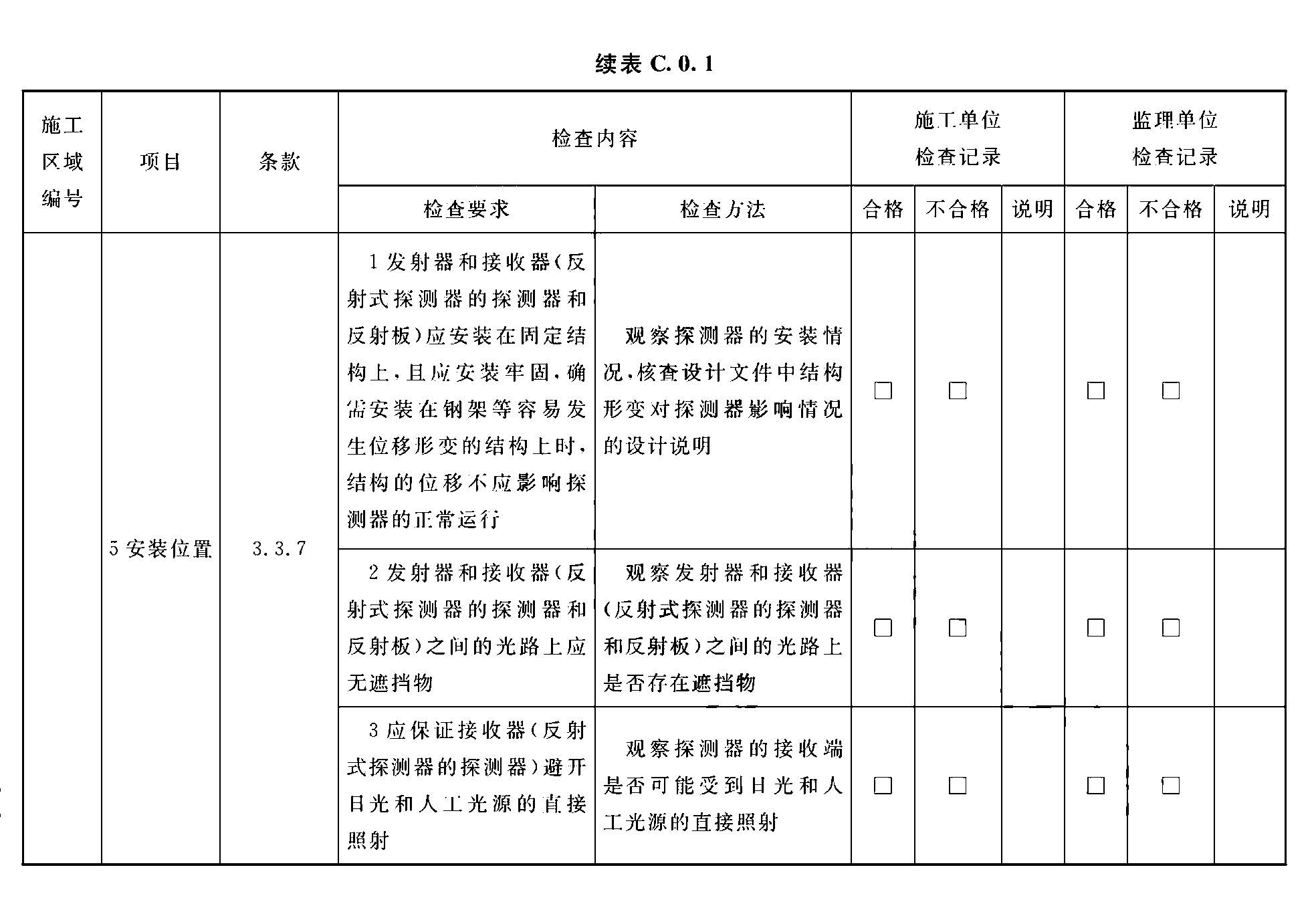 标准附图