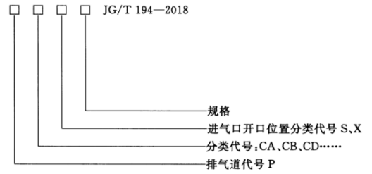 标准附图