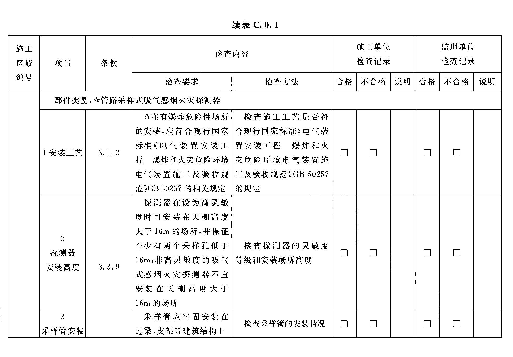 标准附图