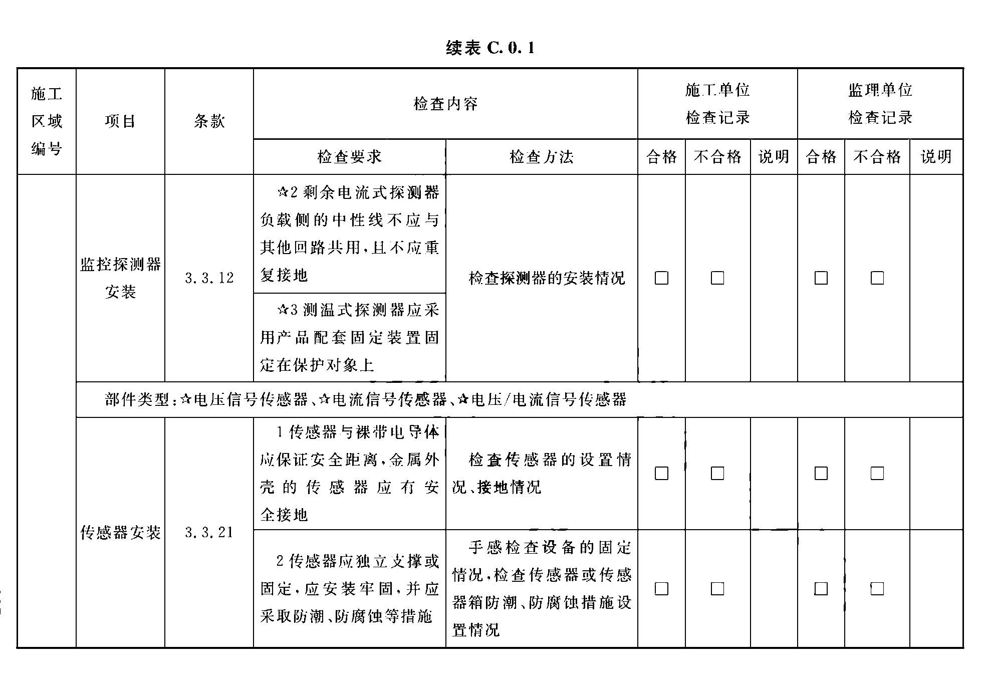 标准附图