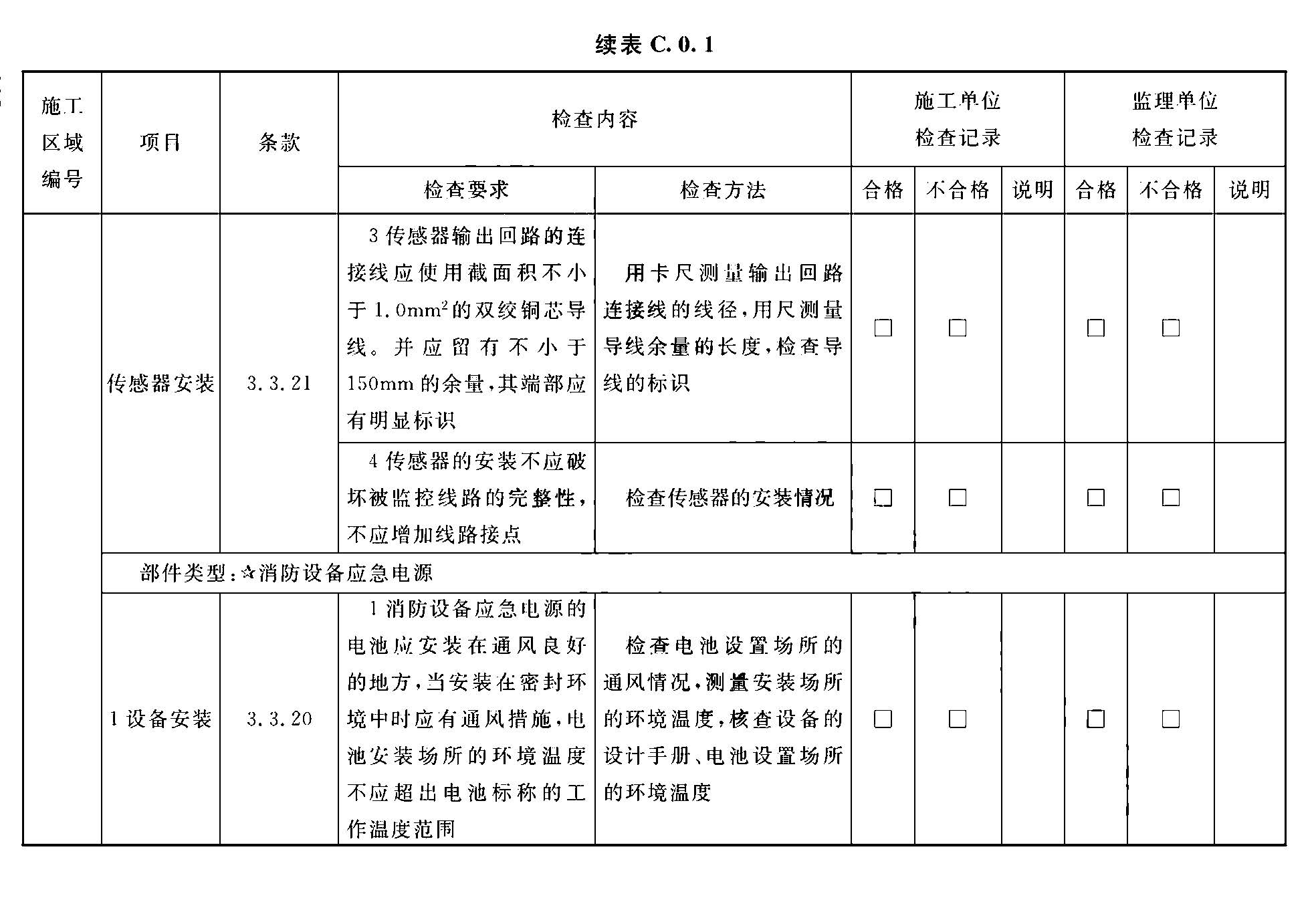 标准附图