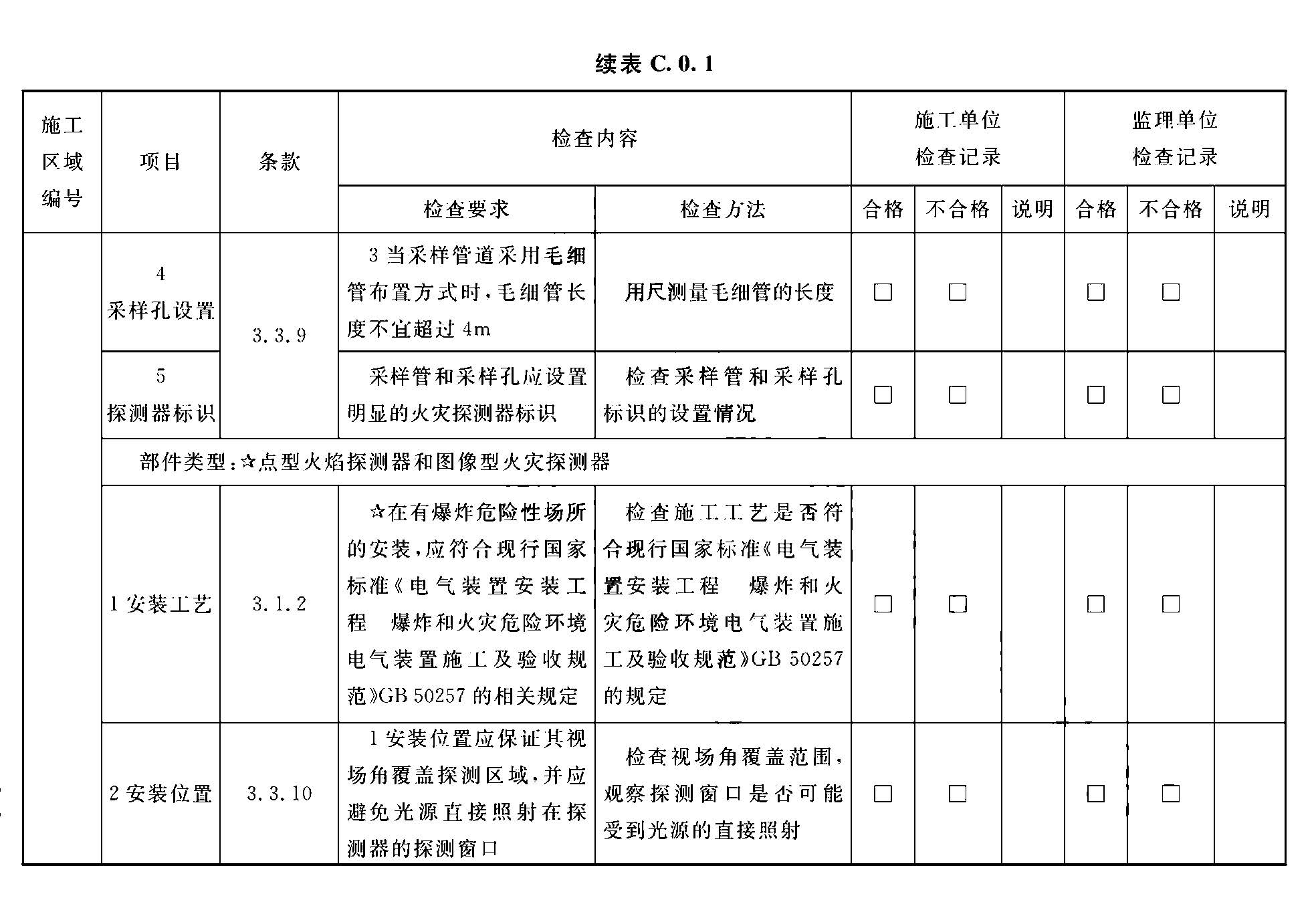 标准附图