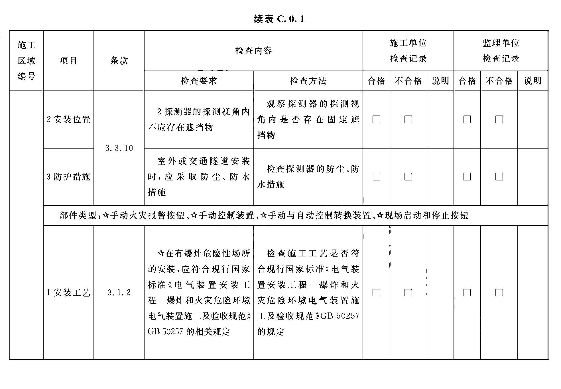 标准附图