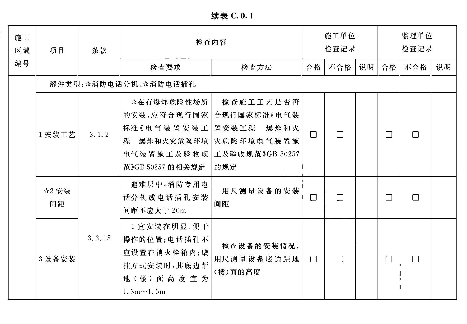 标准附图