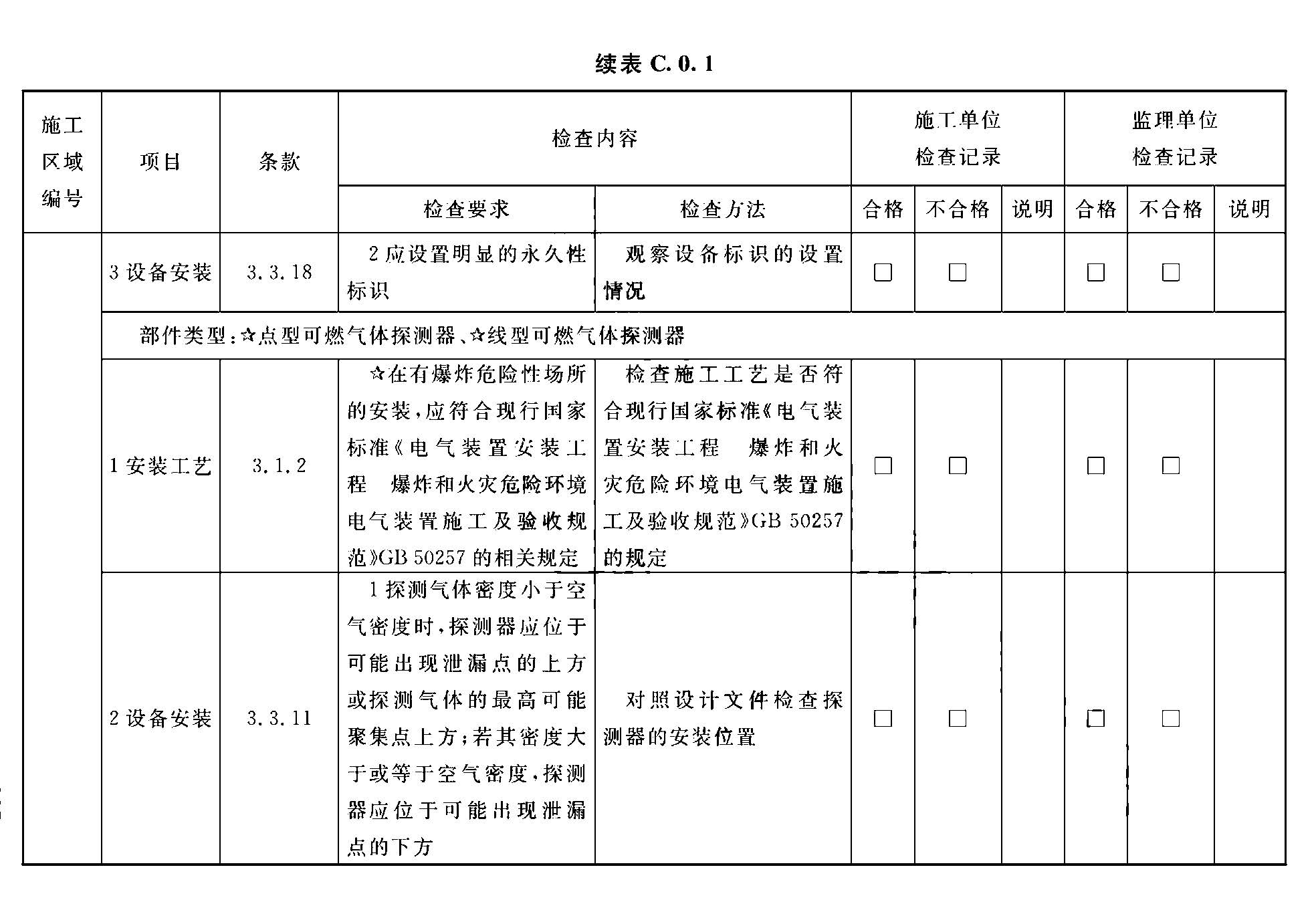 标准附图