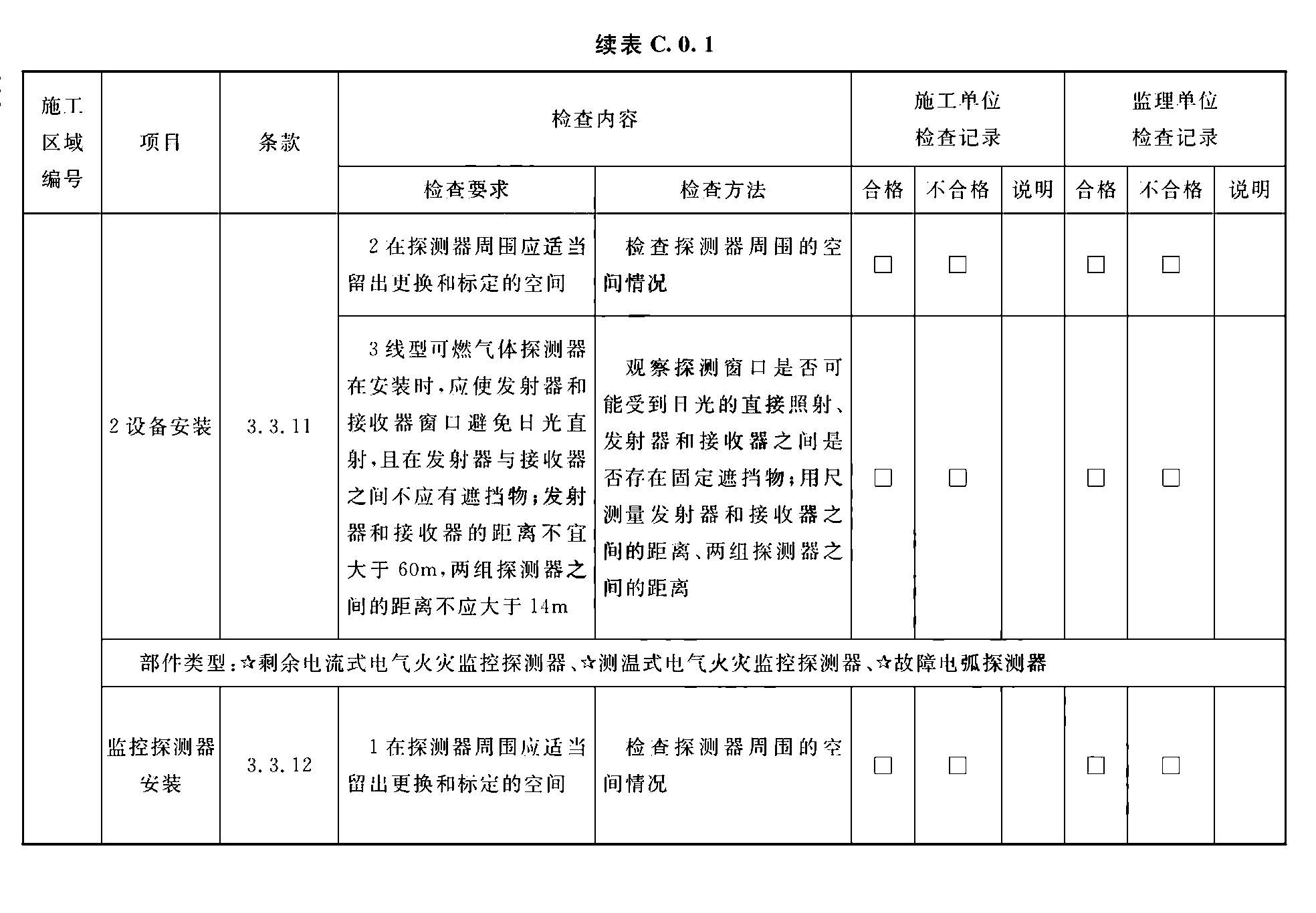 标准附图