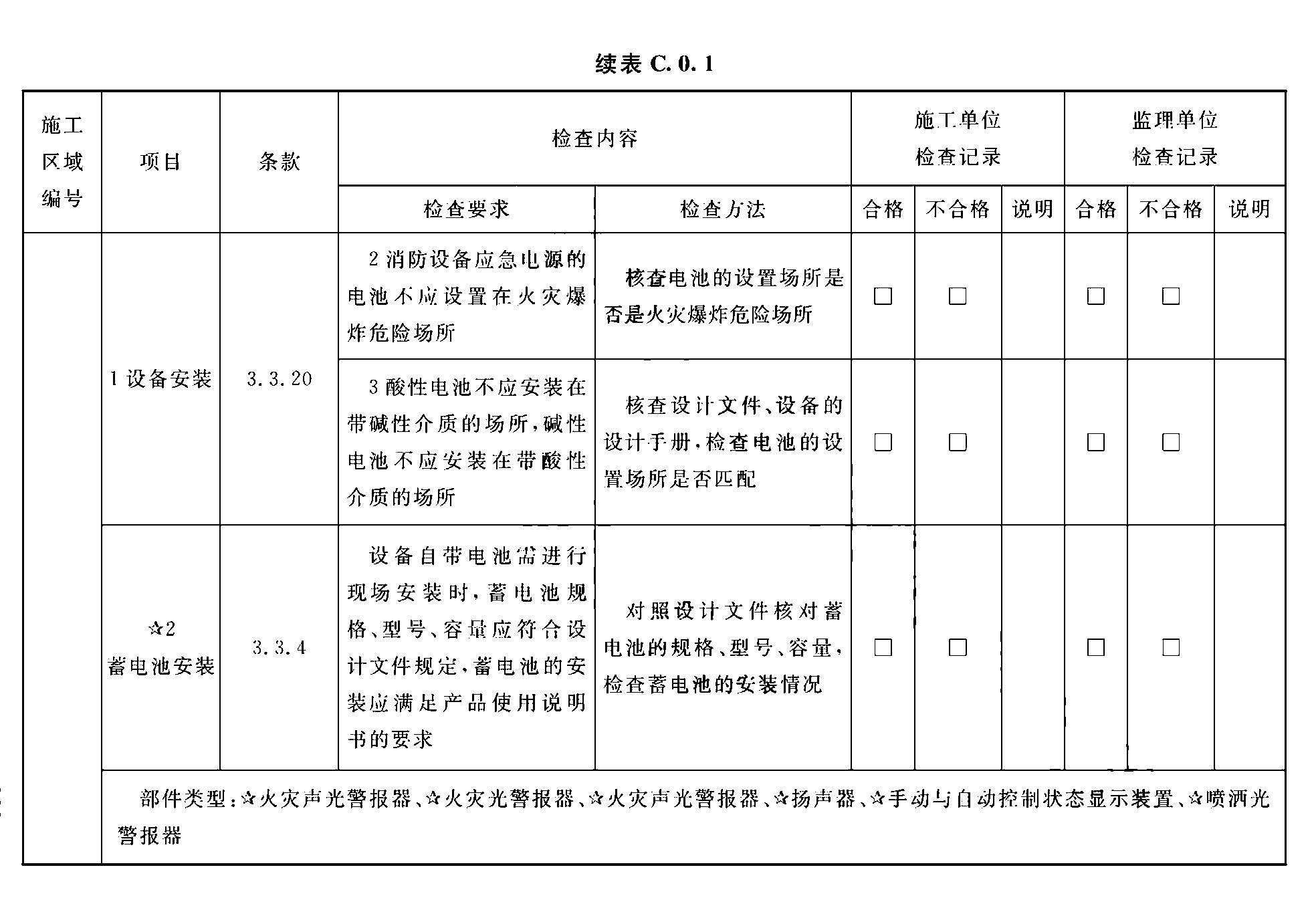 标准附图